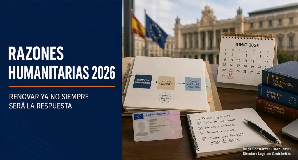 Expediente jurídico sobre razones humanitarias de protección internacional en 2026, con calendario marcado en junio y análisis de modificación hacia residencia y trabajo.