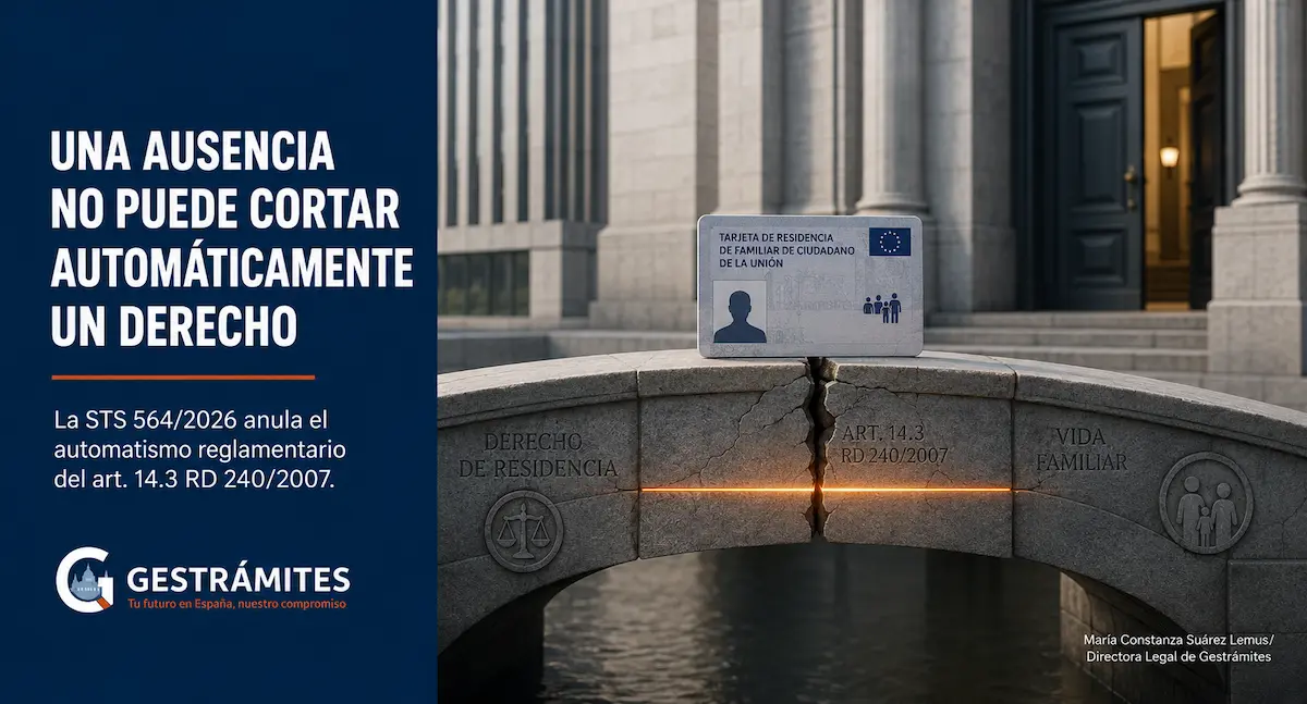 Tarjeta de residencia de familiar de ciudadano de la Unión introducida en una máquina administrativa detenida, como símbolo de que la caducidad automática por ausencia ha sido anulada.