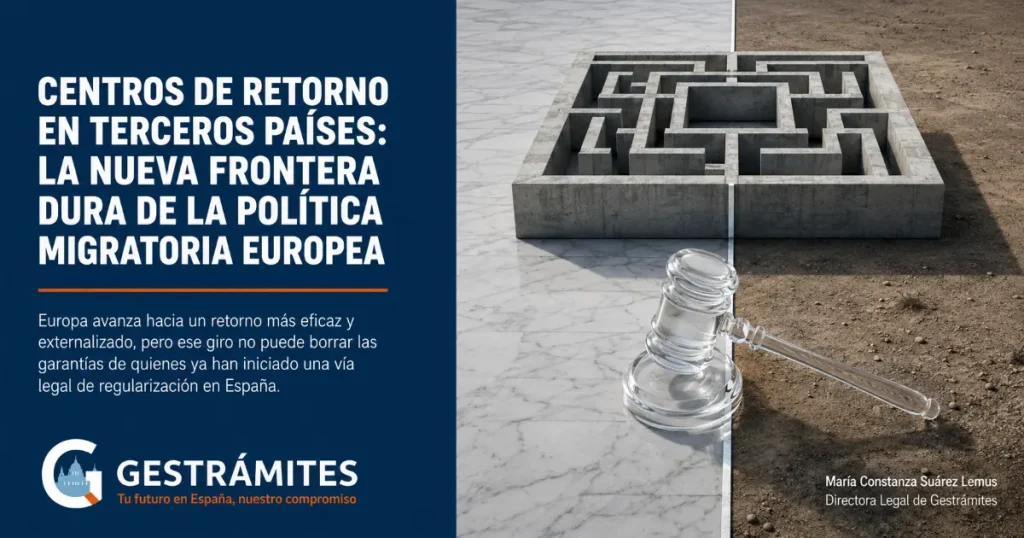 Laberinto de hormigón sobre una frontera visual entre mármol institucional y tierra árida, con un mazo judicial transparente, símbolo de los centros de retorno en terceros países y de la tensión entre control migratorio y garantías jurídicas.
