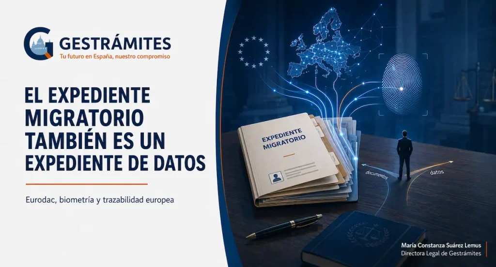 Expediente migratorio abierto del que salen conexiones hacia un mapa de Europa y una huella dactilar, simbolizando Eurodac, biometría y trazabilidad europea.