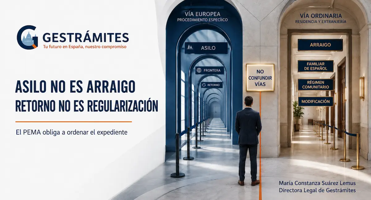 Persona ante dos vías administrativas diferenciadas, una de asilo, frontera y retorno, y otra de residencia y extranjería, con una señal que advierte no confundir vías.