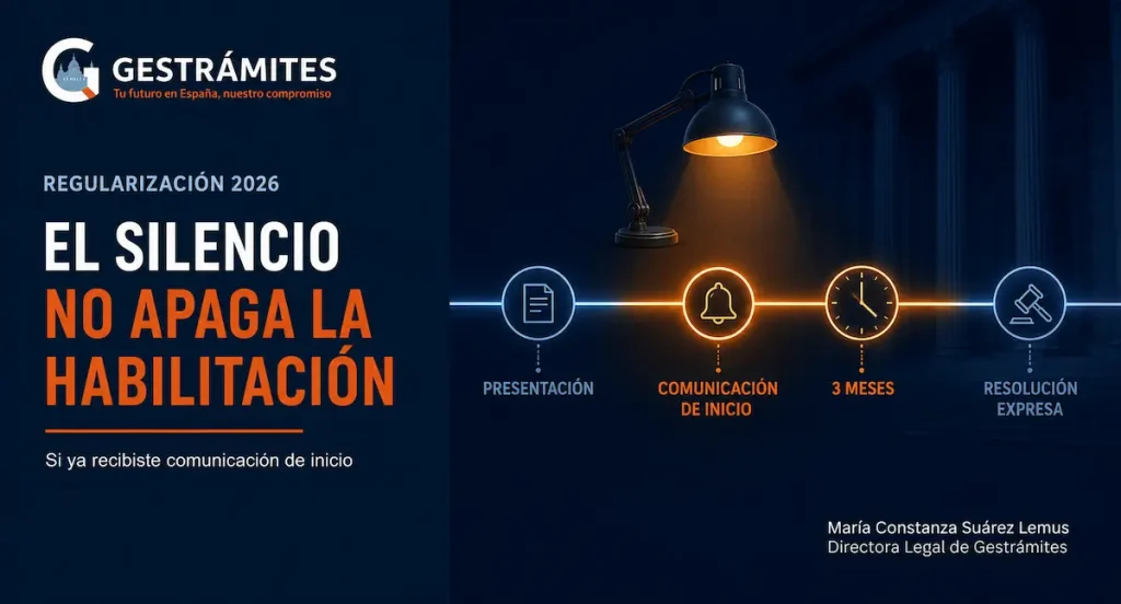 Línea administrativa sobre regularización 2026 con comunicación de inicio iluminada, marcador de tres meses y resolución expresa al final, simbolizando que el silencio no apaga la habilitación.